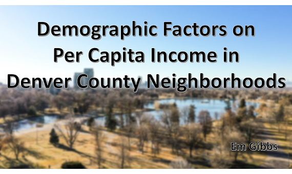Demographic Factors on Per Capita Income in Denver County Neighborhoods