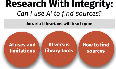 Research With Integrity: AI Workshop Graphic titled 'Research With Integrity: Can I use AI to find sources?' offering a workshop by Auraria Librarians on AI uses, tools, and source finding