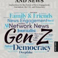 Cover of "Gen Z, Social Media, and News" by Paula M. Poindexter features a word cloud with terms like "Gen Z," "News Engagement," and "Democracy" in blue tones.